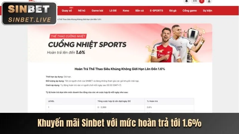 Biểu tượng khuyến mãi hấp dẫn
